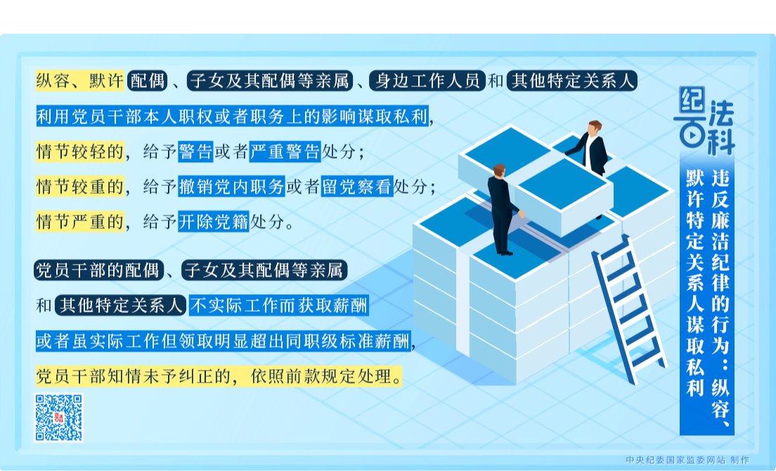 纪法百科丨违反廉洁纪律的行为：纵容、默许特定关系人谋取私利